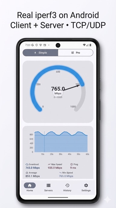 Quick test mode with a speed gauge showing 765 Mbps
